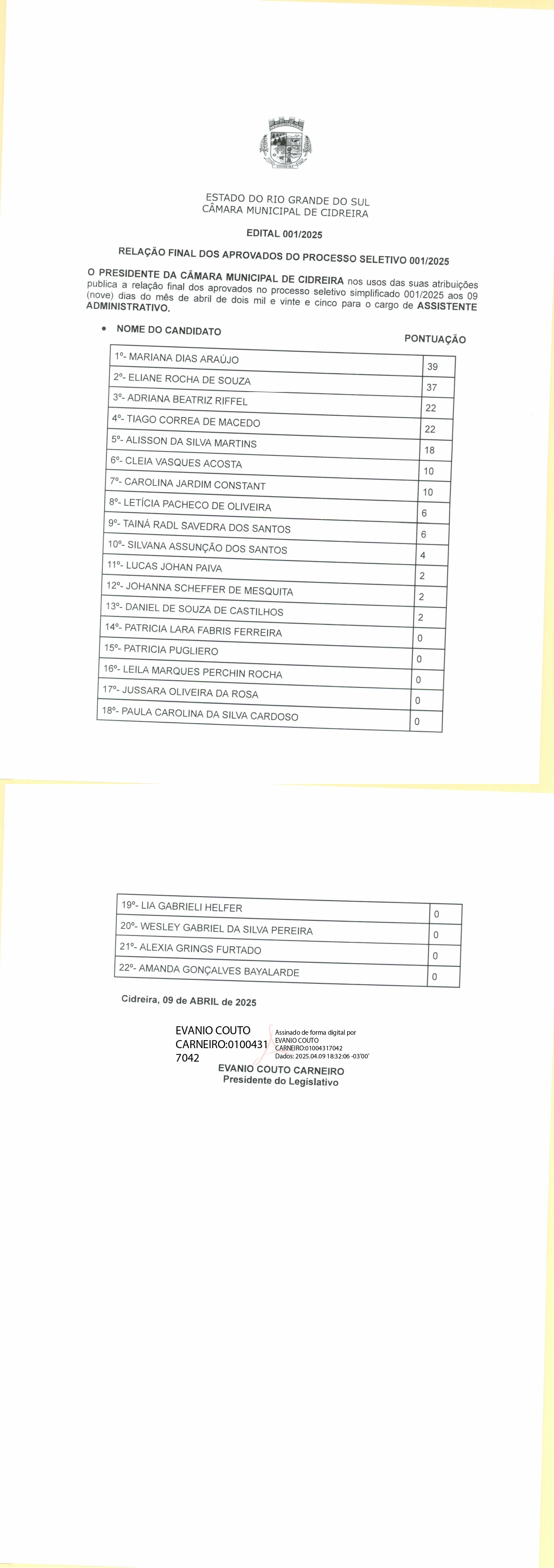 Divulga Relação Final dos Aprovados do Processo Seletivo 001-2025